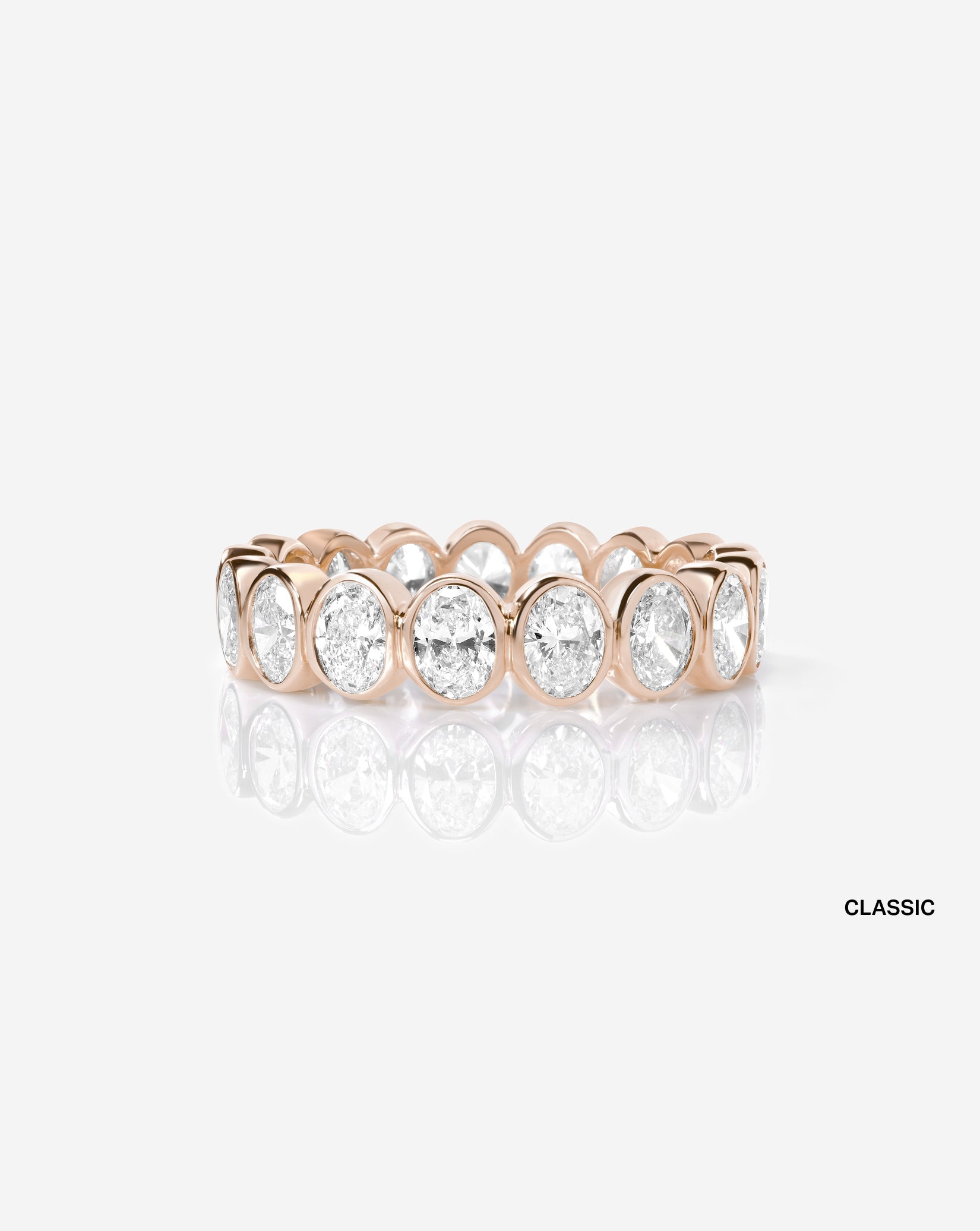 Lab Diamond Oval Bezel Eternity Band