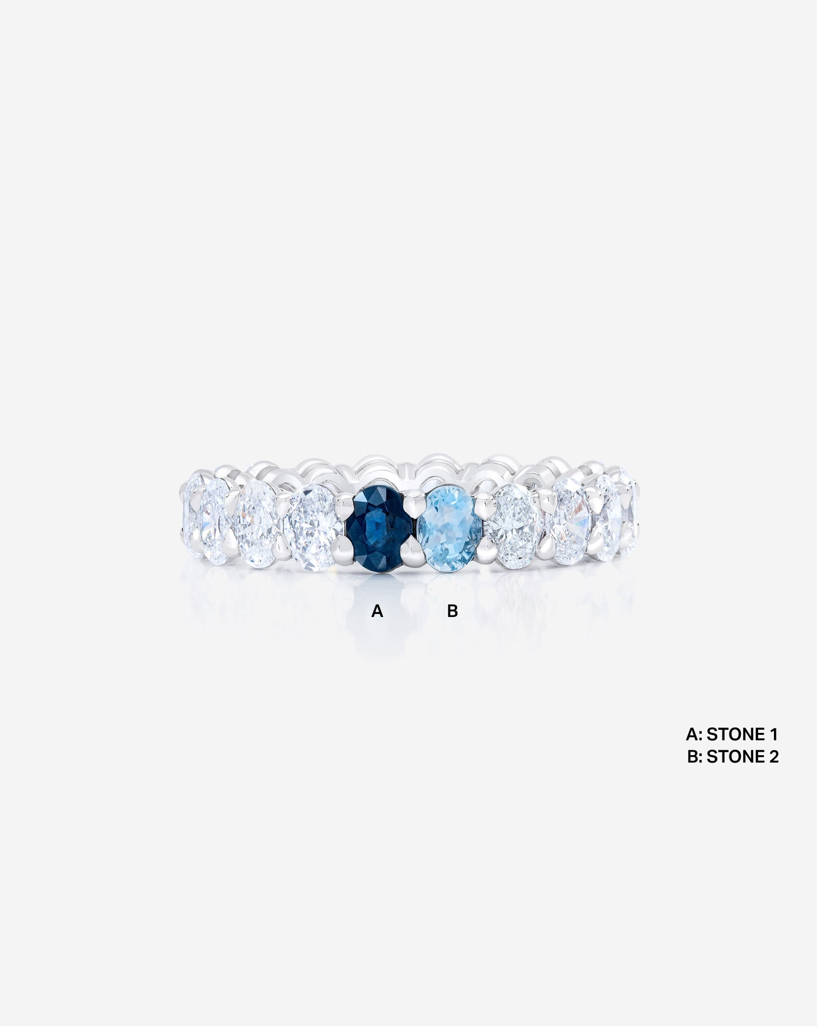 Oval Lab Diamond and Birthstone Eternity Band