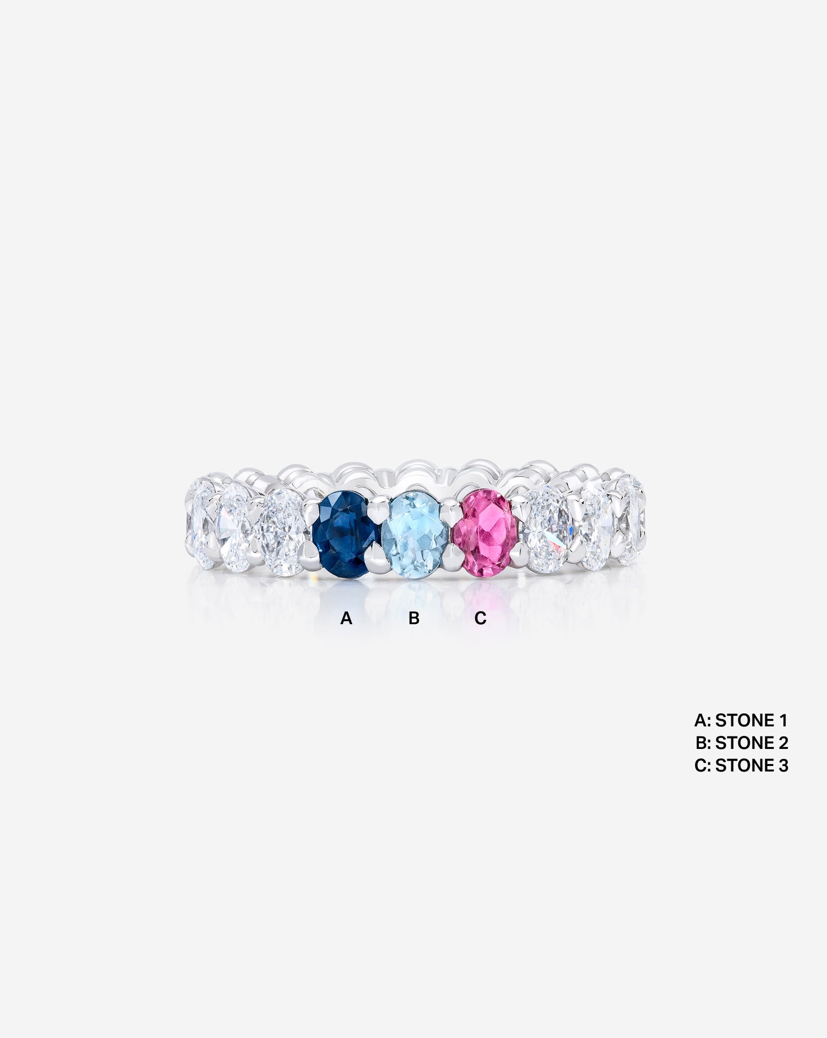 Oval Lab Diamond and Birthstone Eternity Band