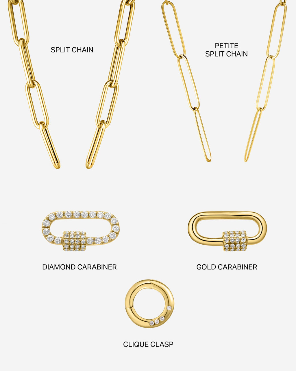 Split Chain