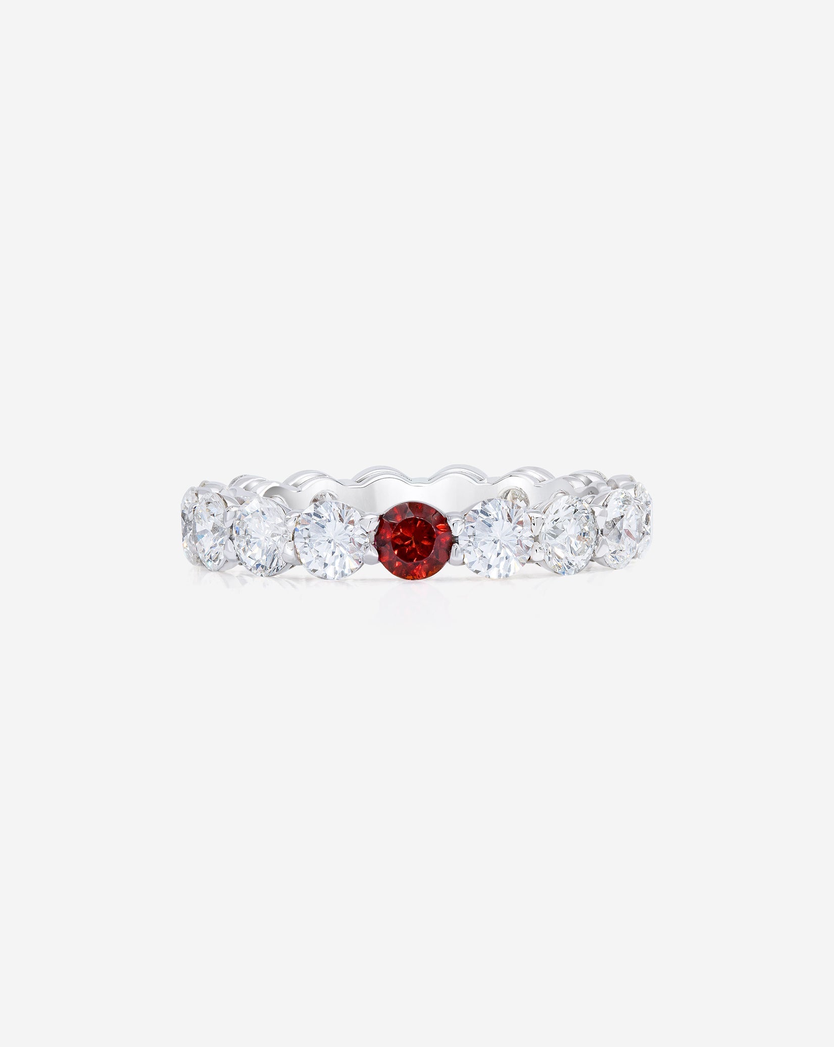 Round Lab Diamond and Birthstone Eternity Band