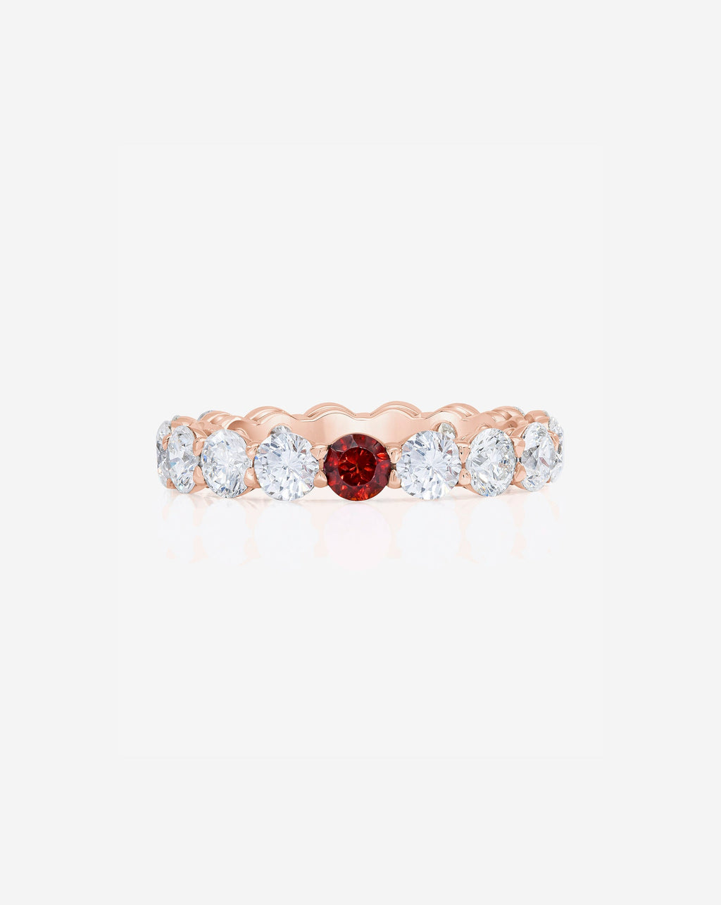 Round Lab Diamond and Birthstone Eternity Band