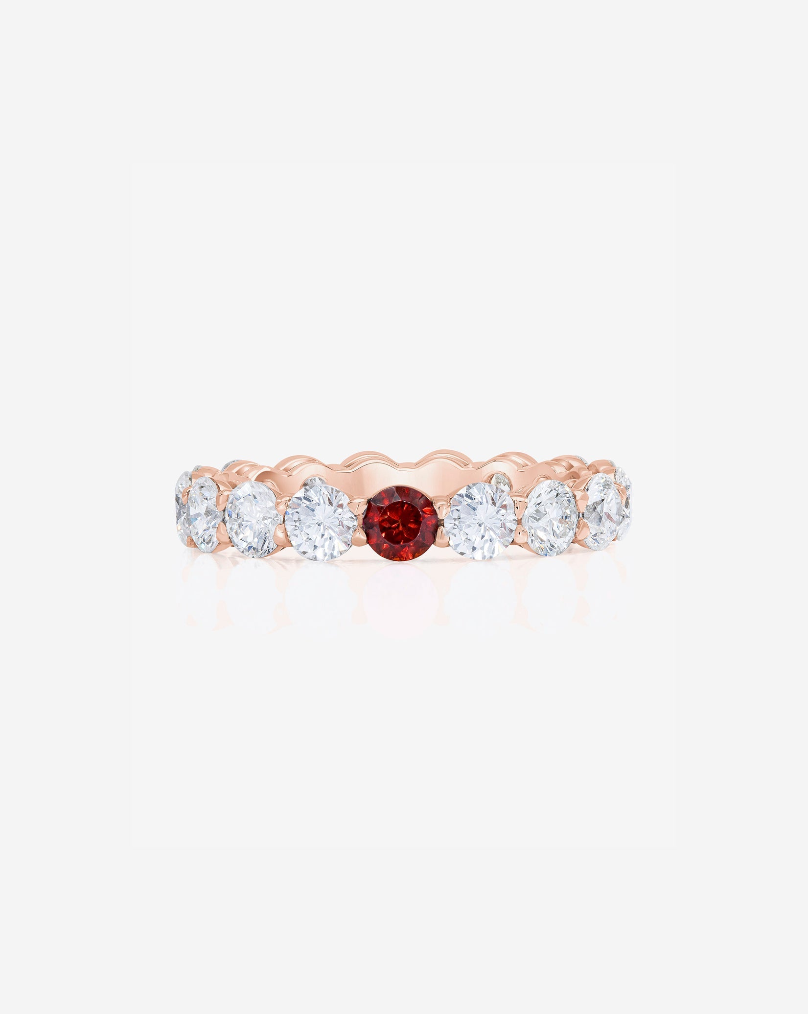 Round Lab Diamond and Birthstone Eternity Band