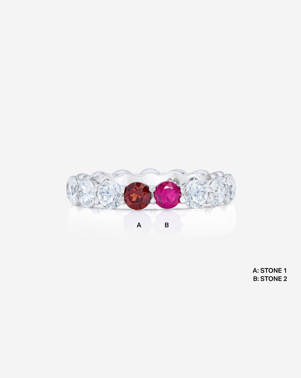 Round Lab Diamond and Birthstone Eternity Band