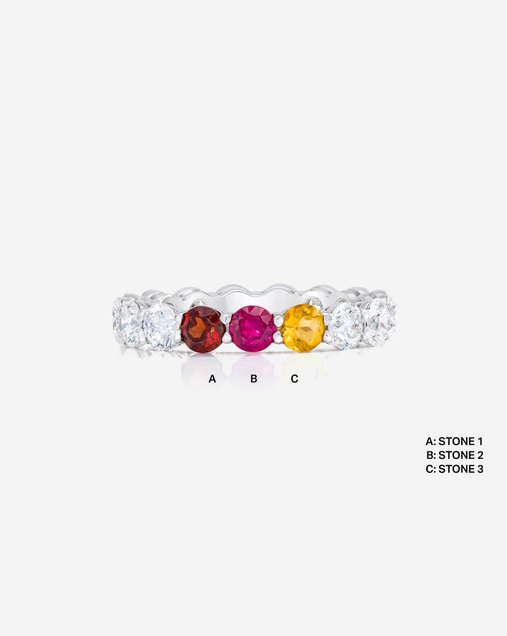 Round Lab Diamond and Birthstone Eternity Band