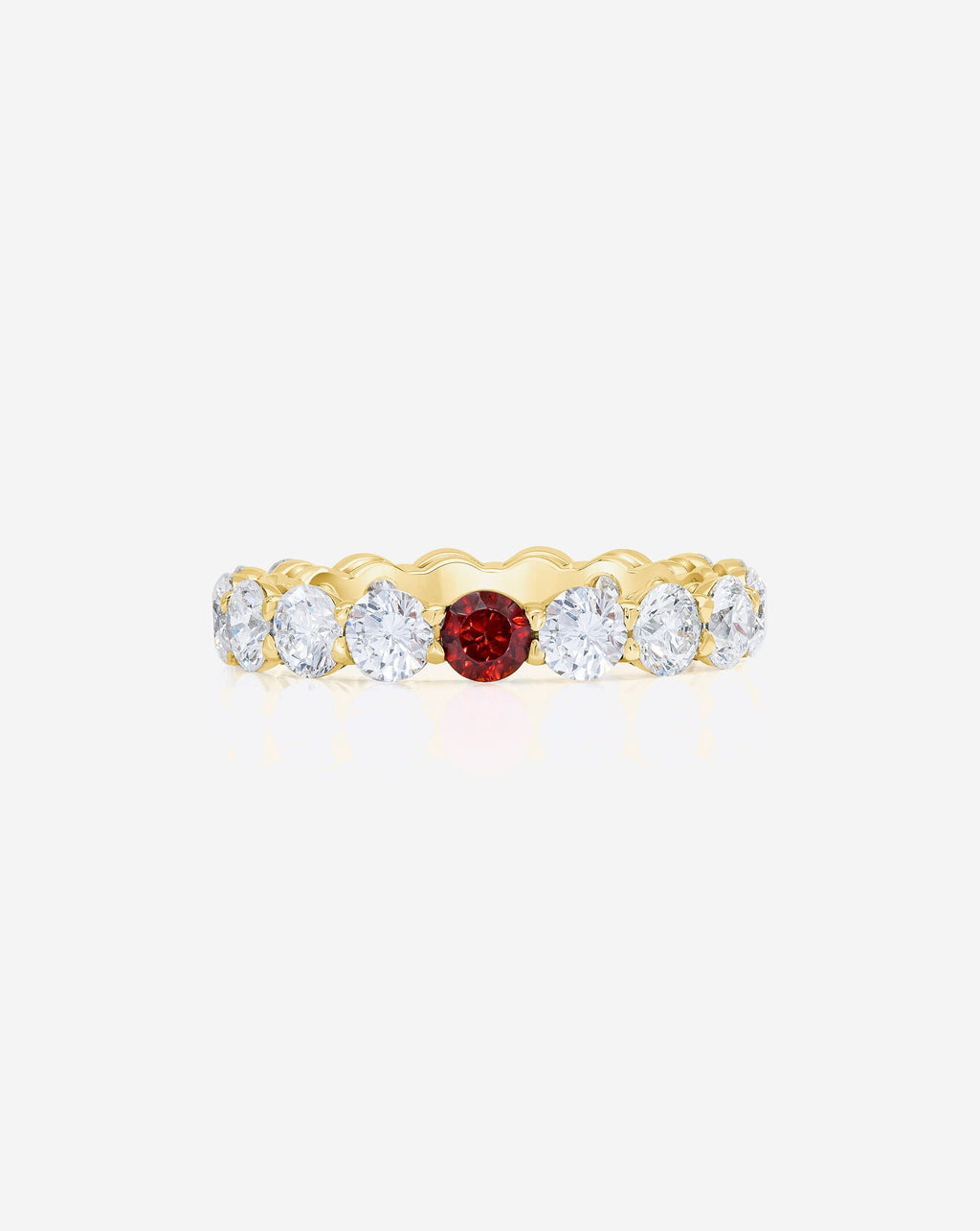 Round Lab Diamond and Birthstone Eternity Band