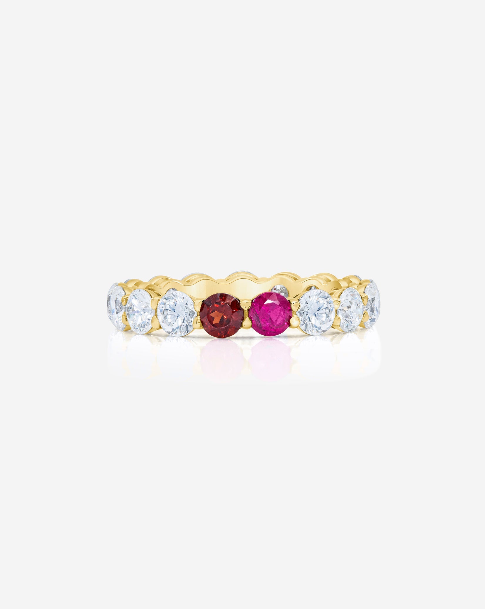 Round Lab Diamond and Birthstone Eternity Band