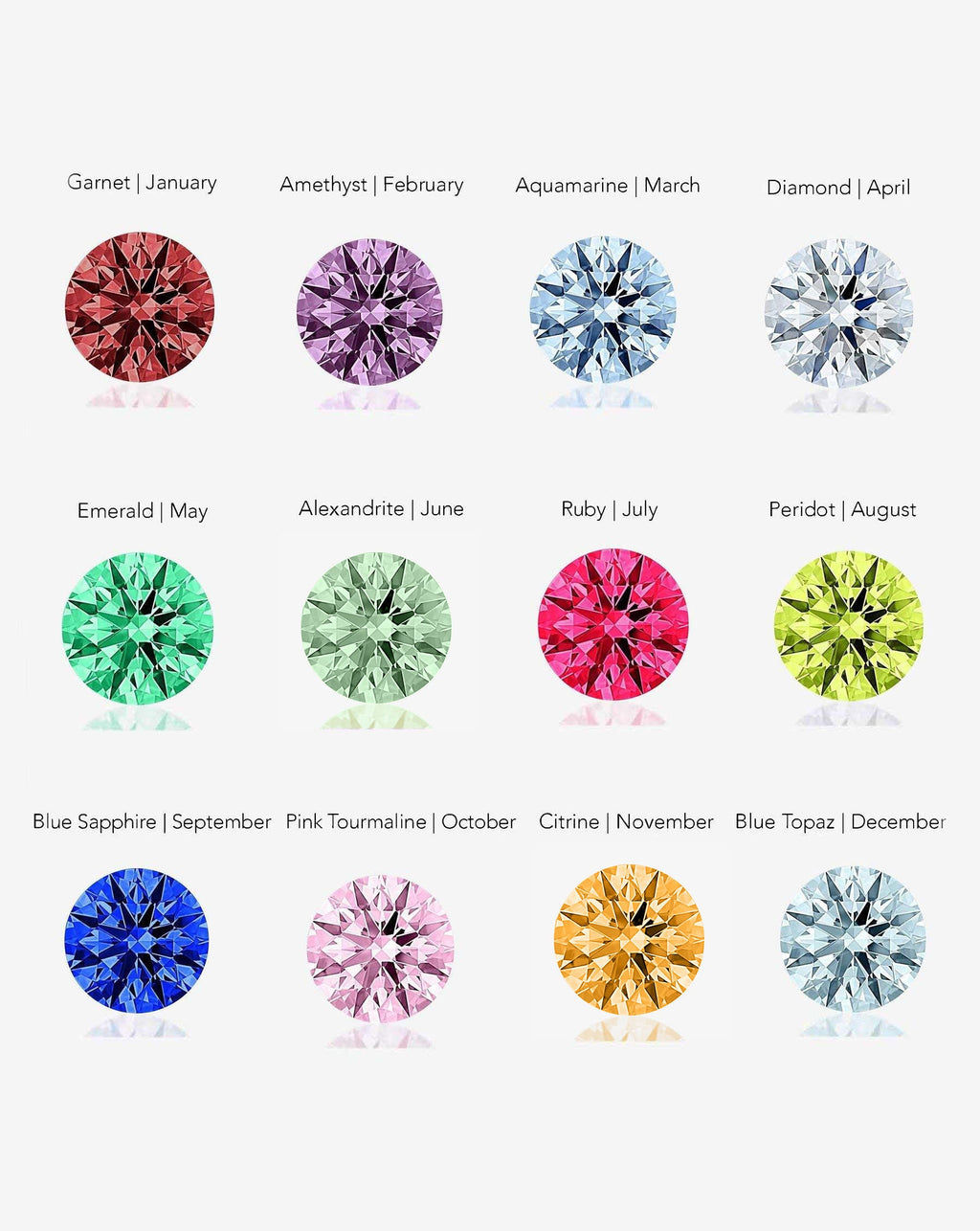 Radiant Diamond and Birthstone Eternity Band